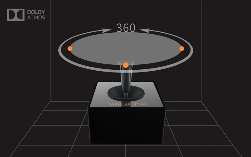 Spatial Audio Mixing DAW 3D panner interface showing automated movement paths.