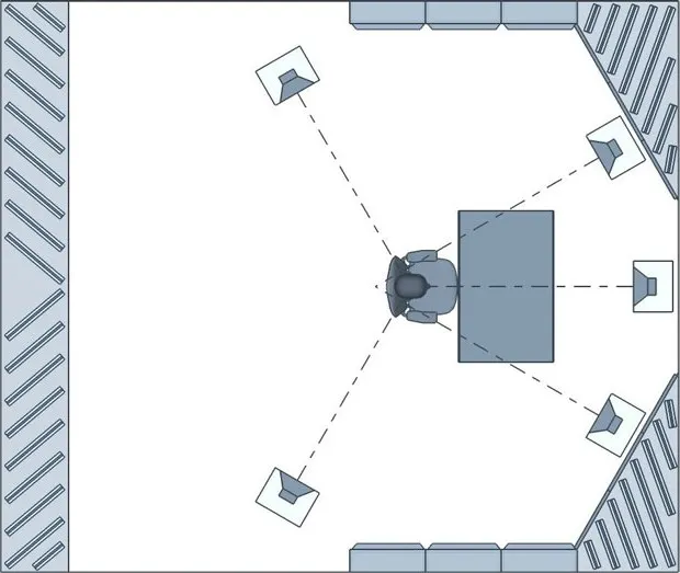 Spatial Audio Mixing Simple diagram of a 7.1.4 or 5.1.2 speaker setup in a small control room, showing ear-level and overhead speaker placement.