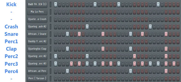 Afrobeat Drum Patterns Explained_ 7 Secret Powerful Tips 01