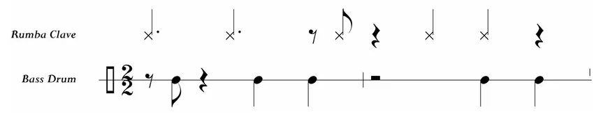 Afrobeats Global Charts 7 Explosive Secrets to Dominating Music (2025)