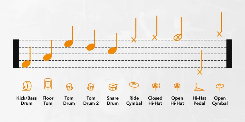 Amapiano Addictive 8 Essential Secrets to the Global South African Sound 001