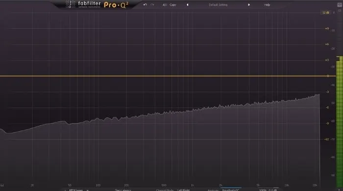 How to Make Your Beats Sound More Professional_ 10 Secret Advanced Tips 