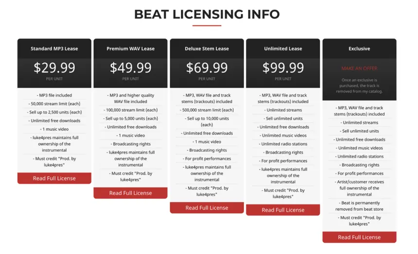 Beat Pricing Psychology: 7 Proven Secrets to Expert Success