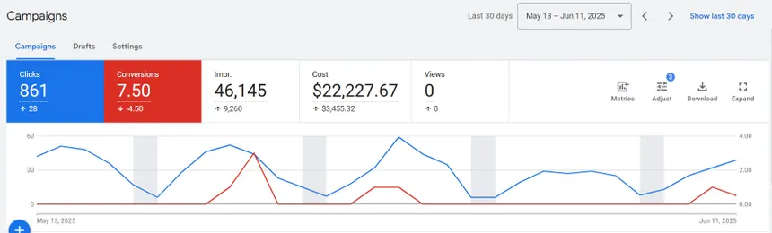 How to Market Your Beat Store_ 10 Proven Secret Ways to 10x Sales