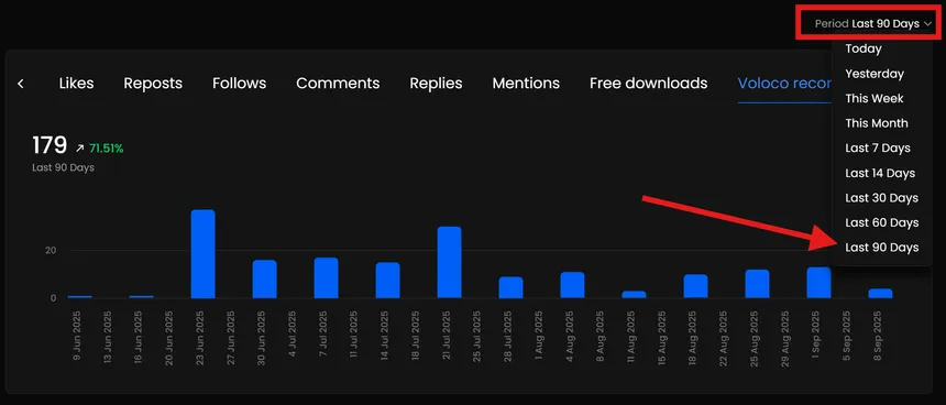 Sell Type Beats Online_ 10 Proven Explosive Strategies to Massive Income