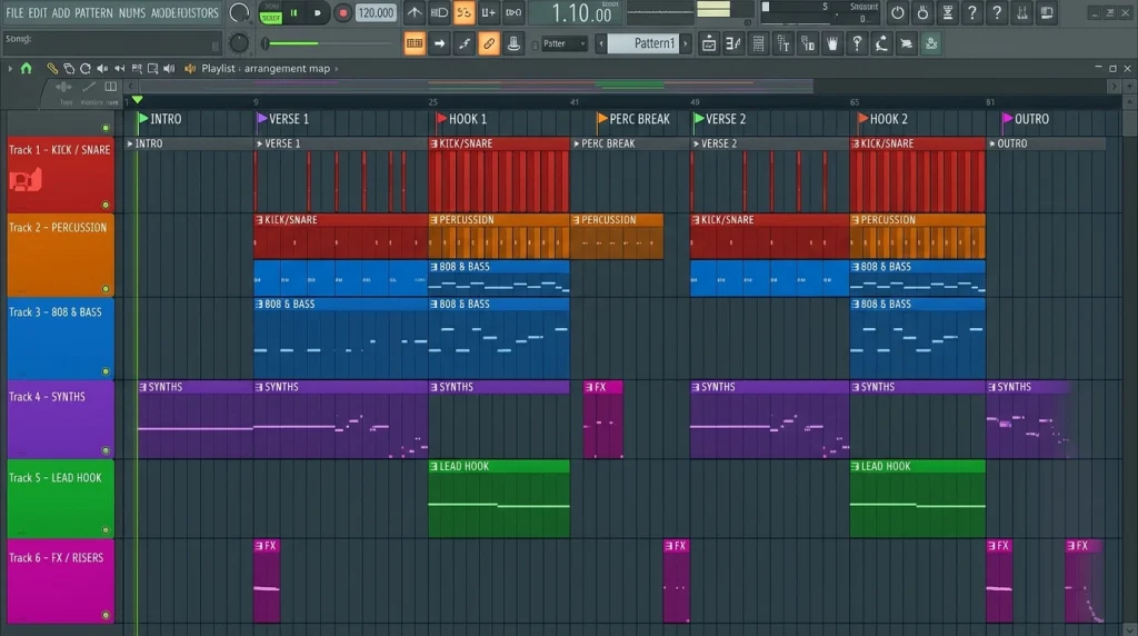 Fuji Afrobeat song arrangement map with percussion break and chant hooks