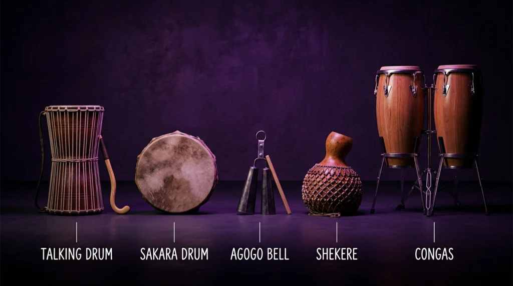 Yoruba percussion instruments used in Fuji including talking drum, sakara and shekere
